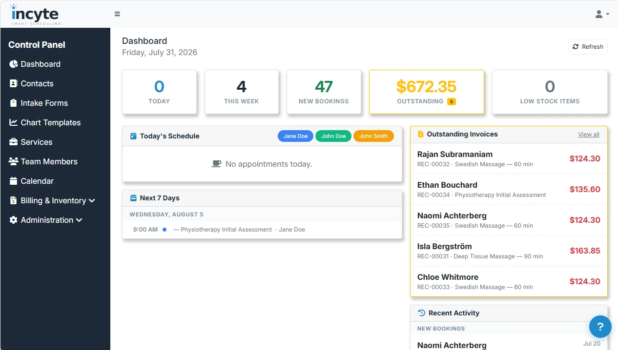 Incyte Dashboard